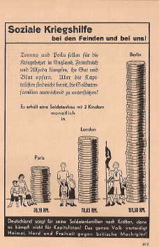 Nazi social benefits