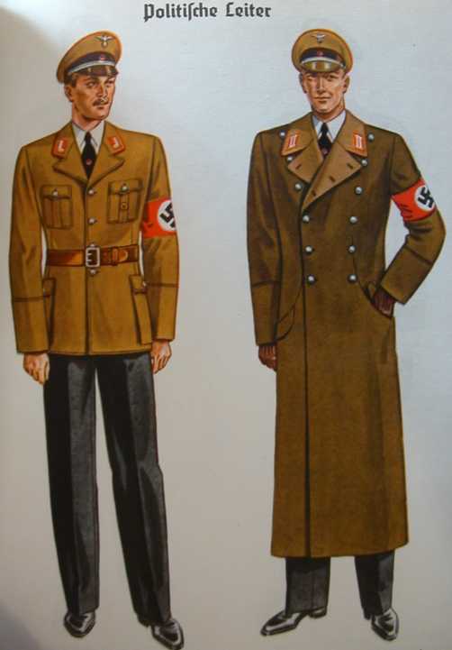 Nazi uniforms