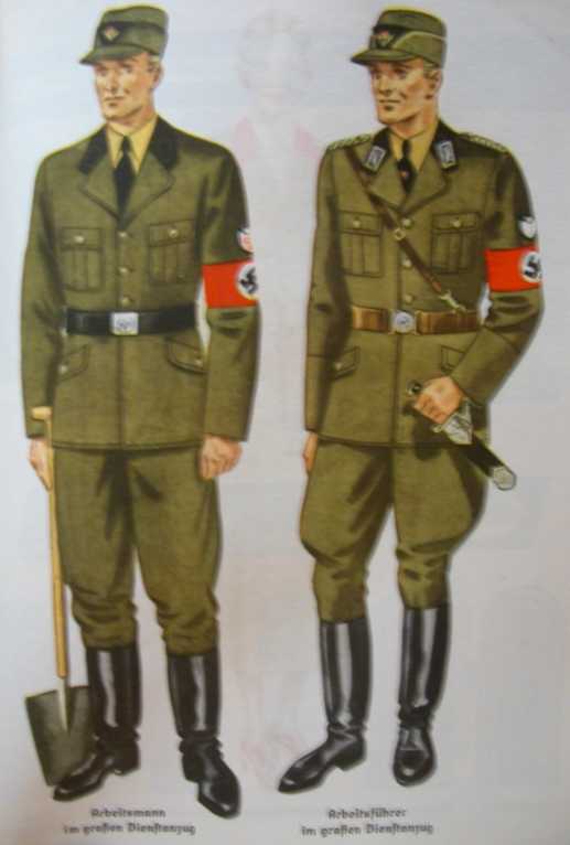 Nazi Uniforms